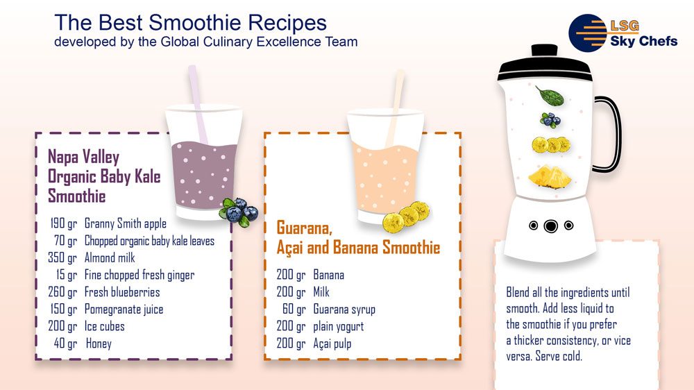 healthy smoothie infographic lam nam
