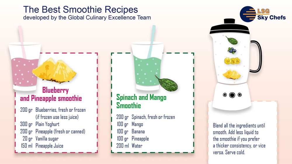 healthy smoothie infographic emma